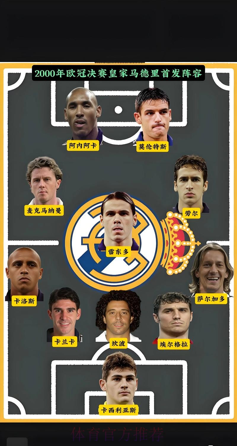 TA:多位皇马内部人士透露 库瓦或在欧冠决赛首发 TA:多位皇马内部人士透露 库瓦或在欧冠决赛首发